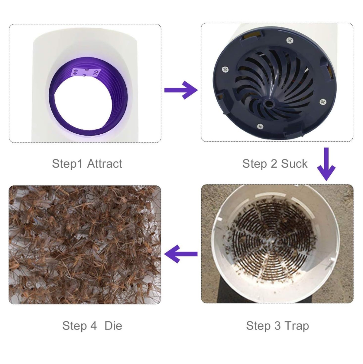 Miniatura 2 de Lampara Mata Mosquitos Zancudos Luz Uv